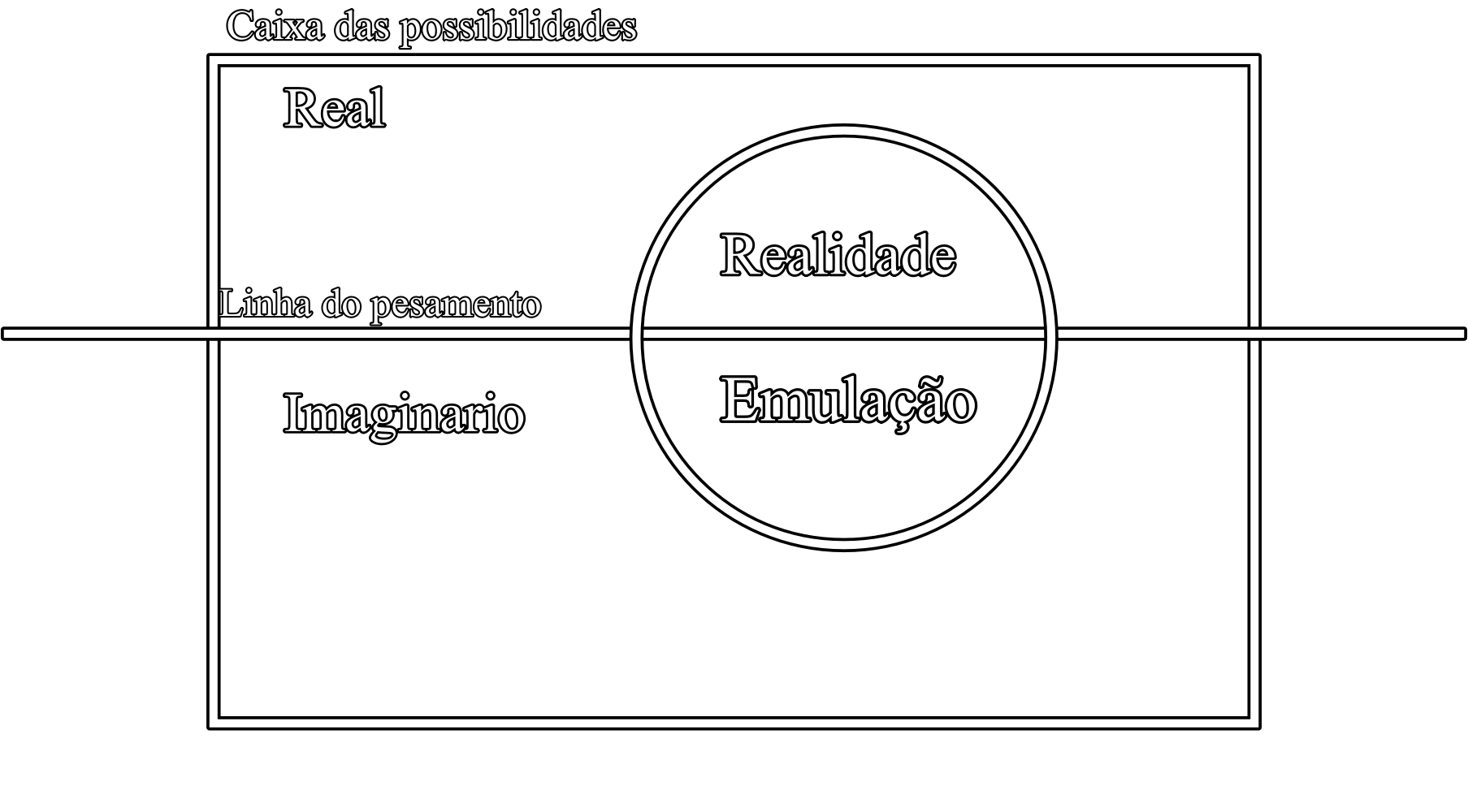 esquema 1.png